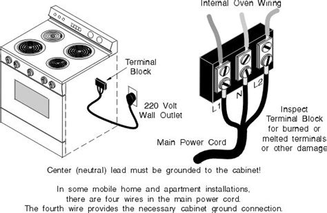 wall oven electrical circuit